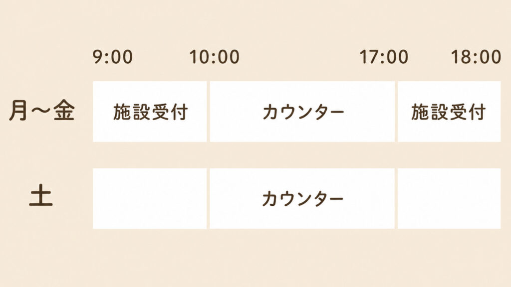 味の素食の文化ライブラリーの返却時間と場所